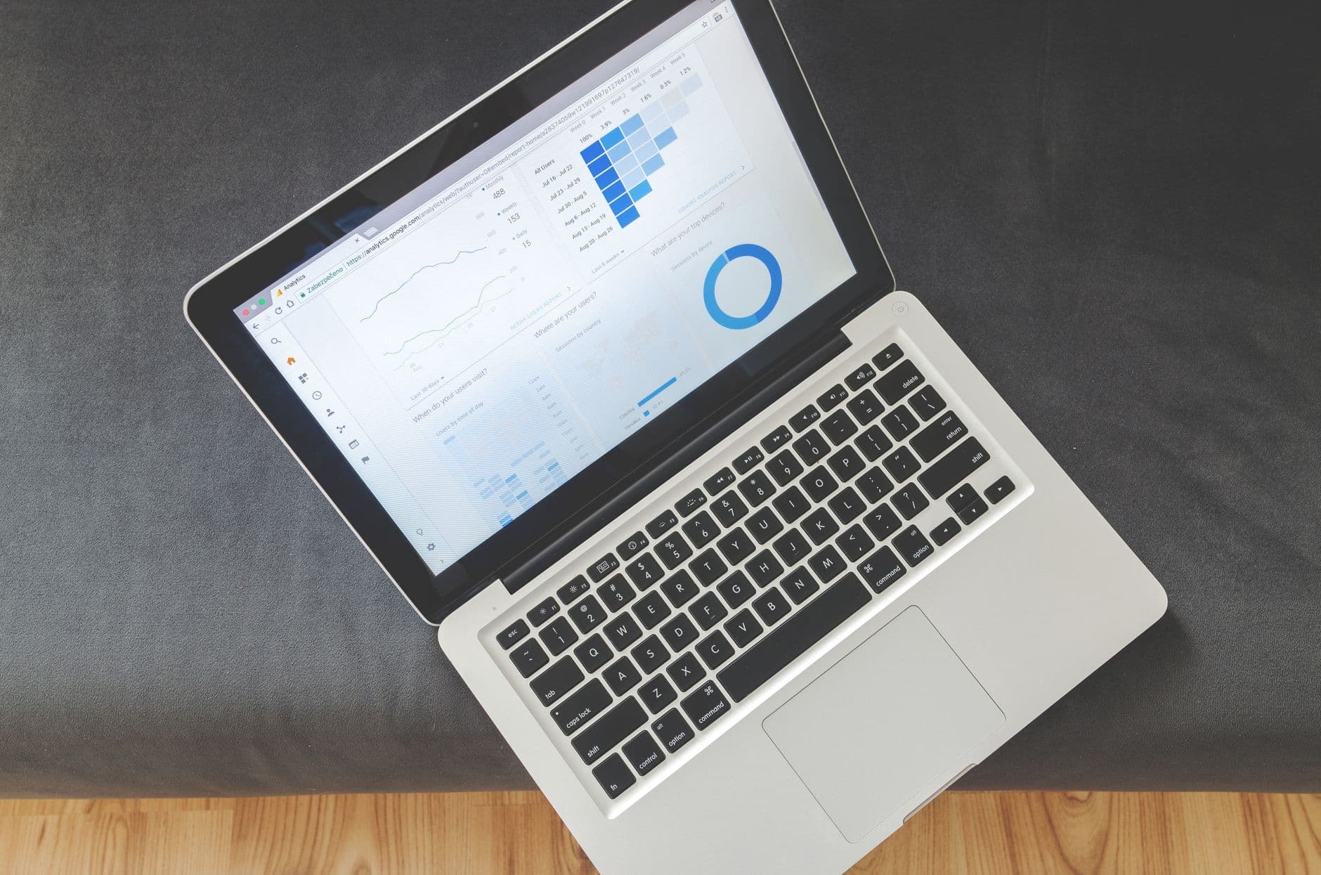 Laptop displaying marketing analytics